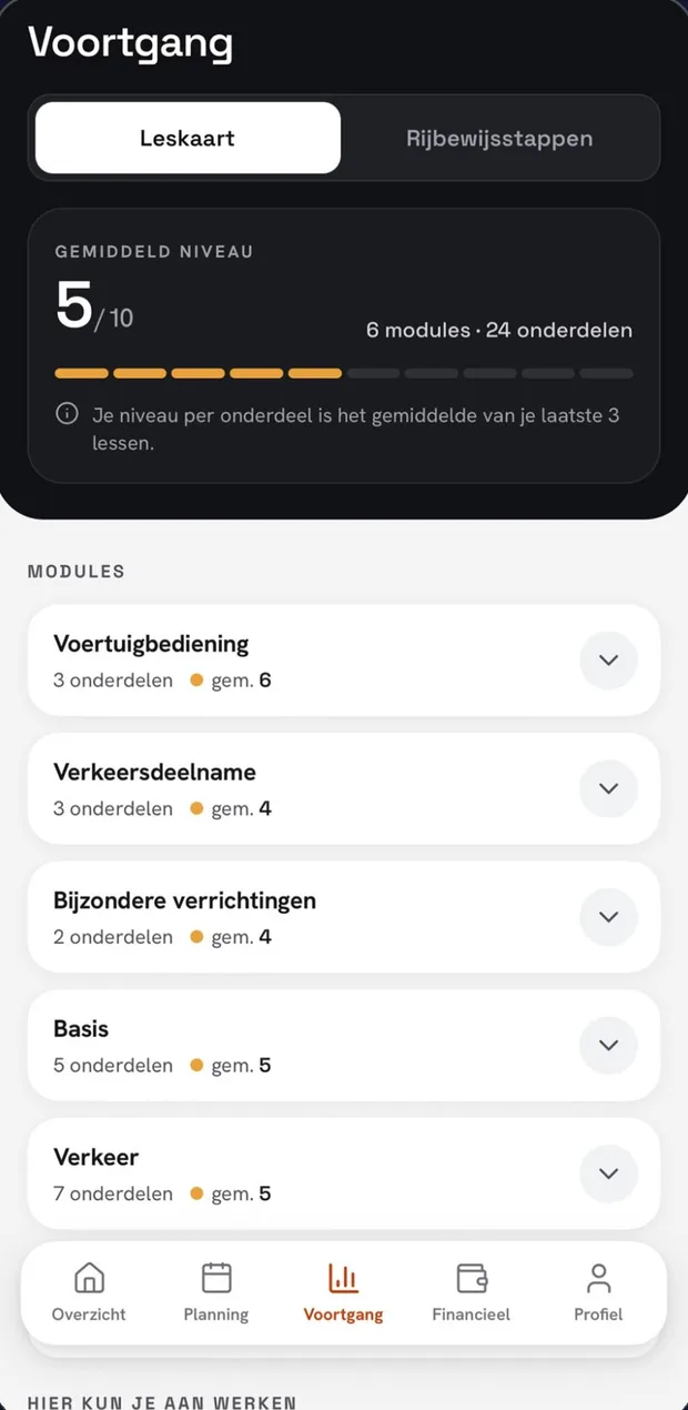 Leerlingenapp: de leskaart met het niveau per module